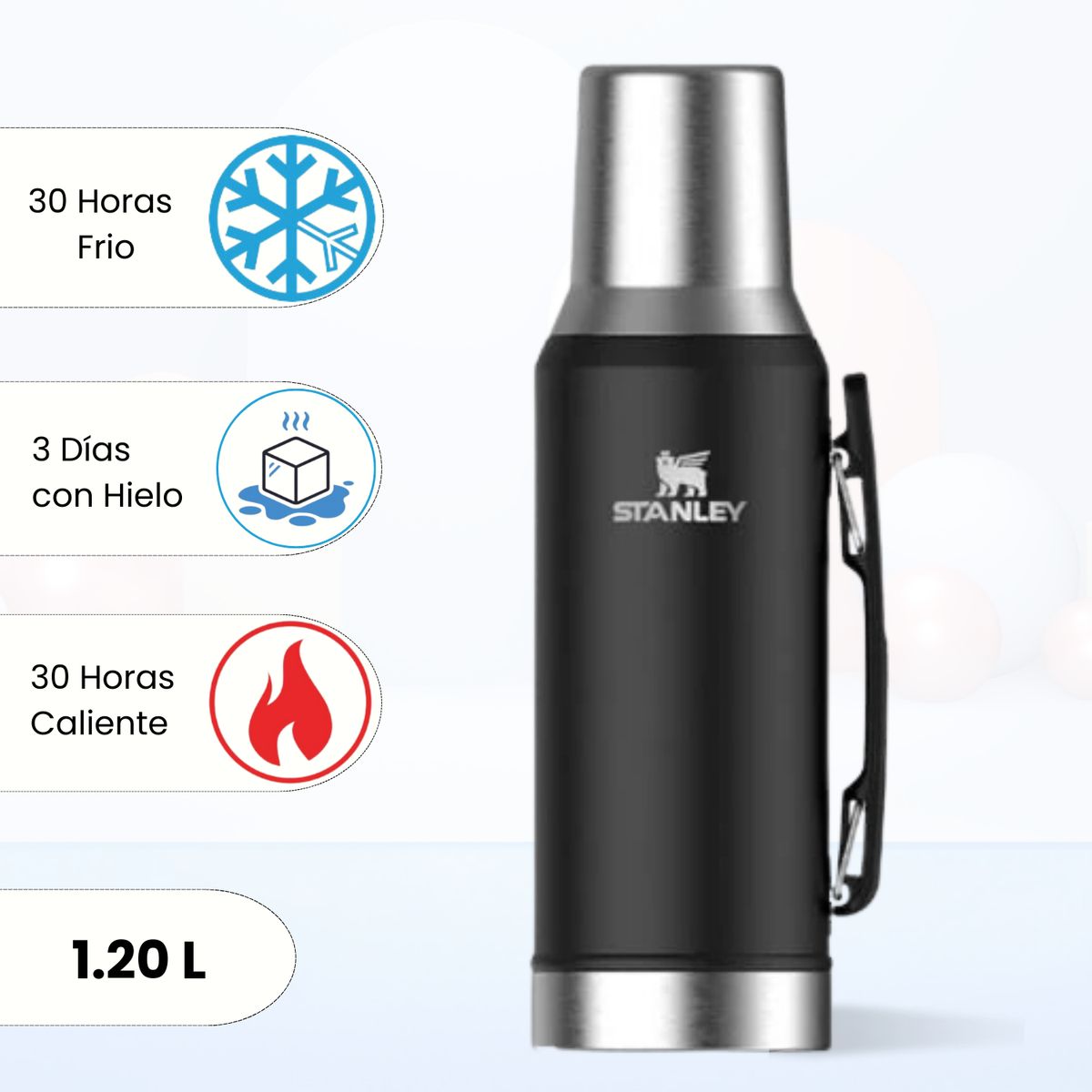 STANLEY - Termo de Bebida Mate System Negro Stanley 1.2 L