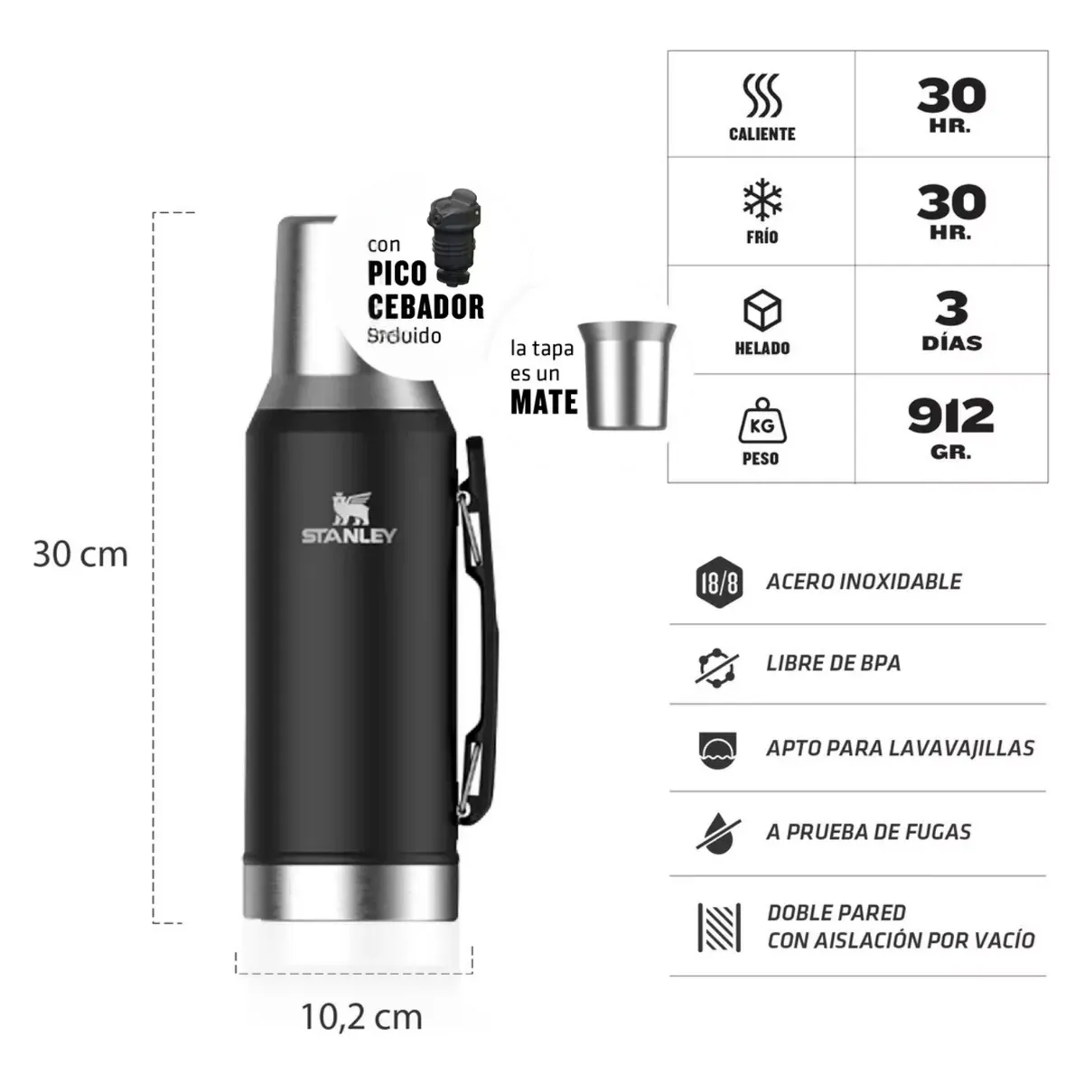 STANLEY - Termo de Bebida Mate System Stanley 1.2 L + Bombilla Negro