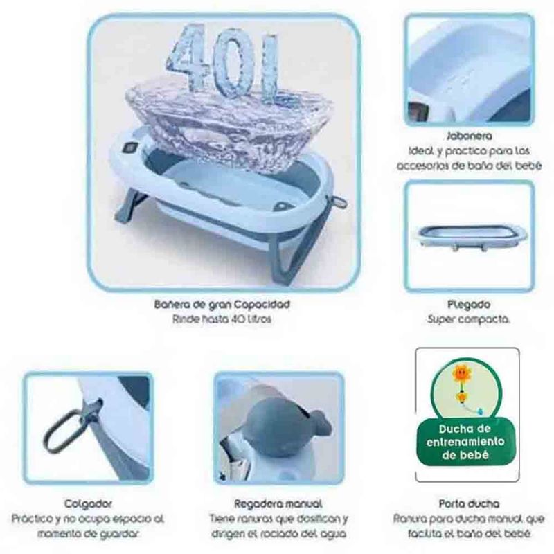 BABY KITS - Bañera Tina de Baño Plegable JELLY Termómetro Azul