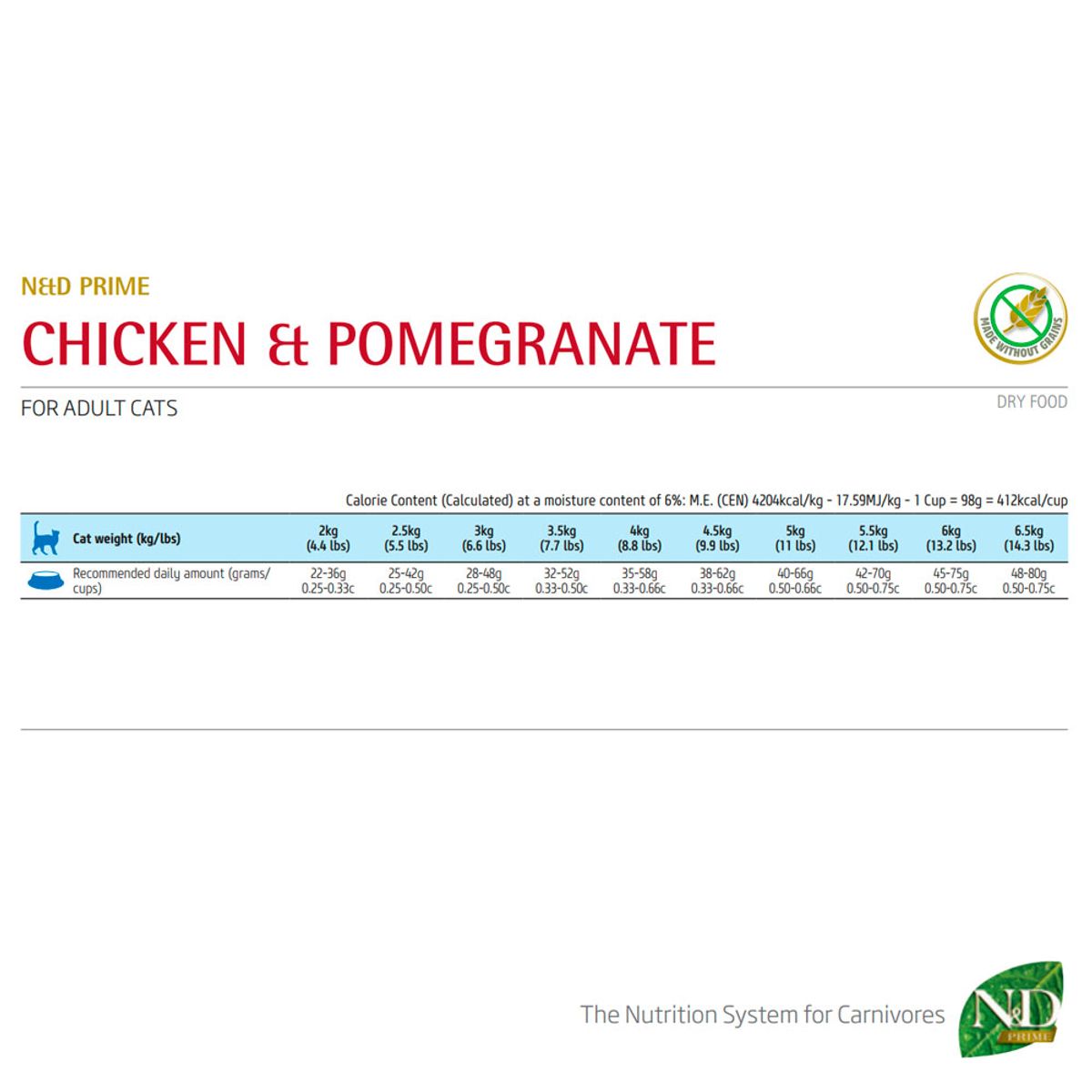 ND - Pack x2 Comida para Gato Adulto N&D Pollo y Granada 7.5 kg