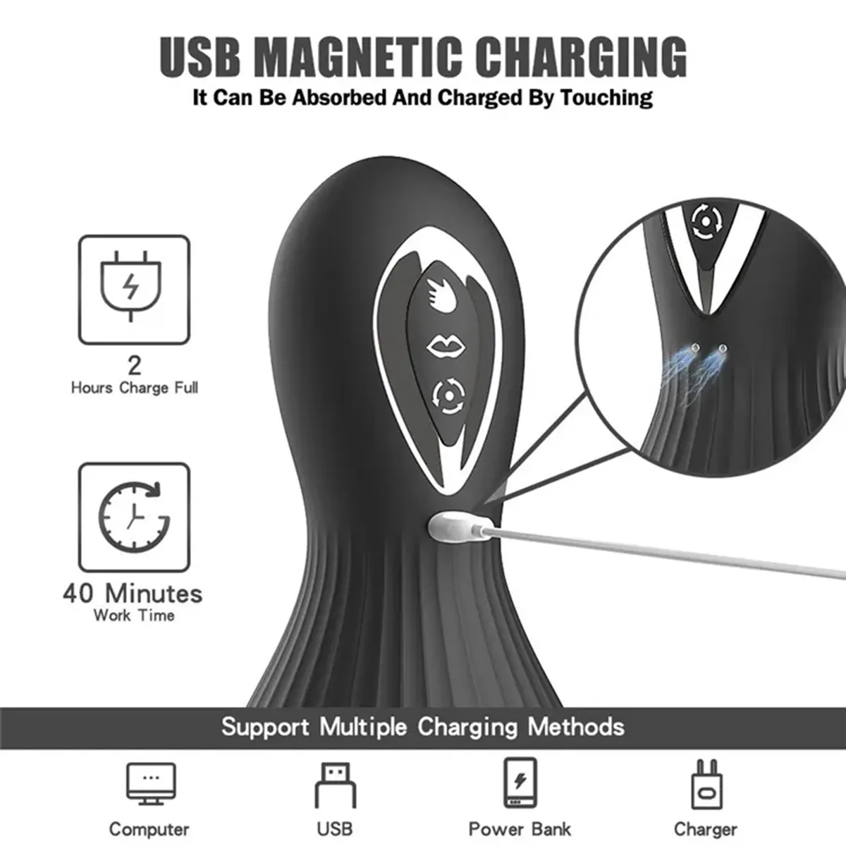 GENERICO - Succionador para Pezones y Clítoris en Color Negro
