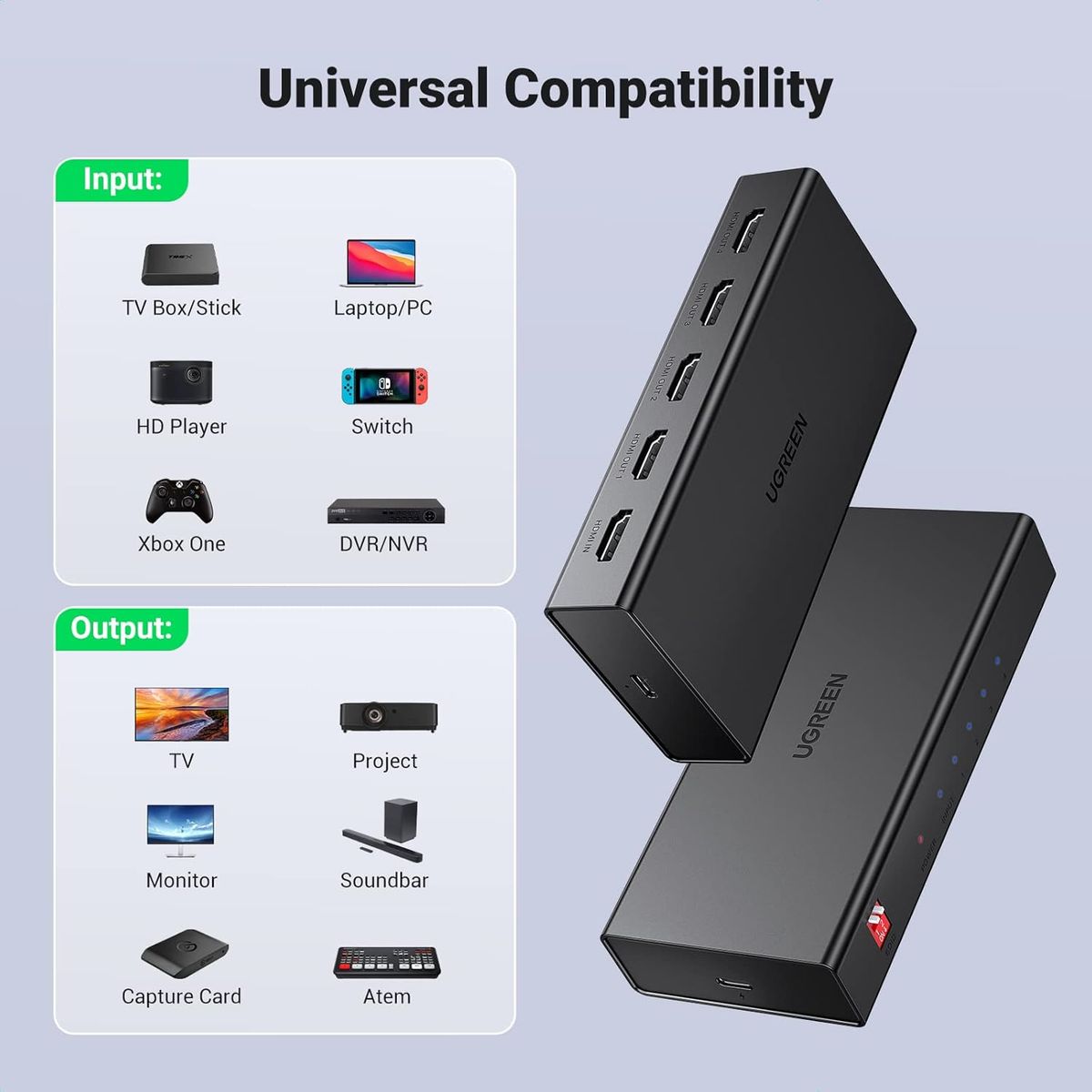 UGREEN - Ugreen Splitter Hdmi 1x4 4k 60hz Edid Hdcp 2.2 1.4 3d Hdr