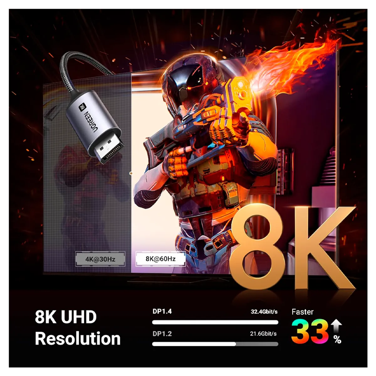 UGREEN - Cable Ugreen Tipo C a DisplayPort 8k 60Hz Thunderbolt 3 4 - 2m