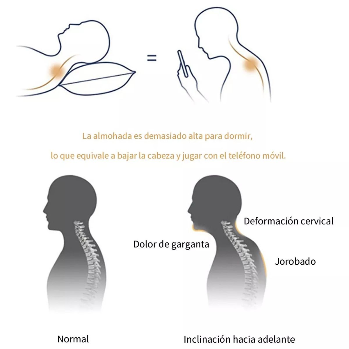 GENERICO - Almohada Ergonomica Cervical Extra Grande
