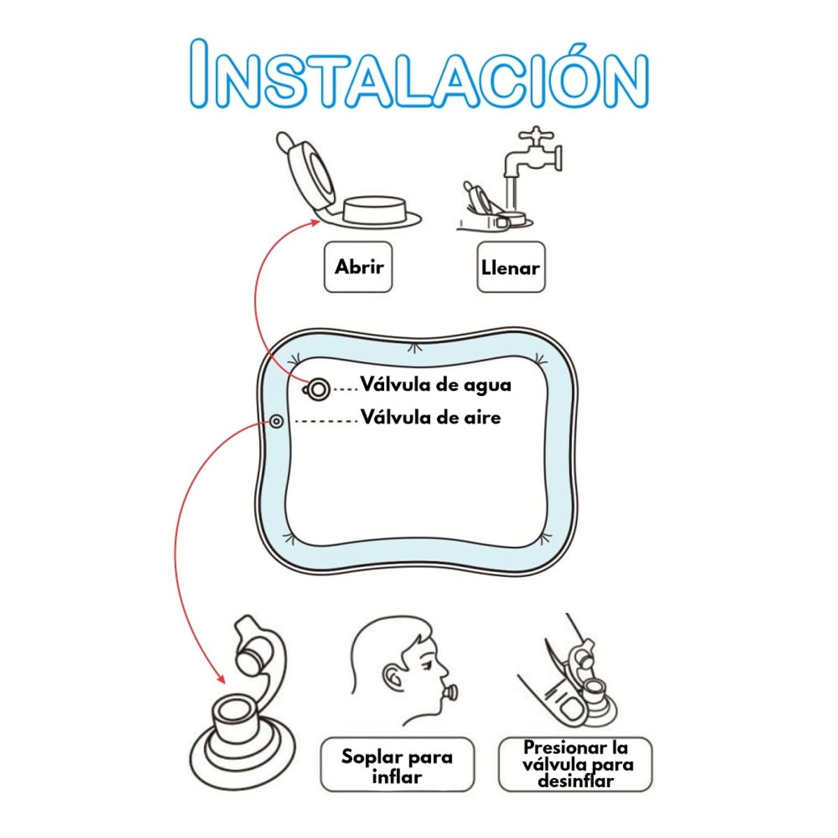 BABY - Colchoneta de Agua Sensorial Inflable para Bebés BALLENA R