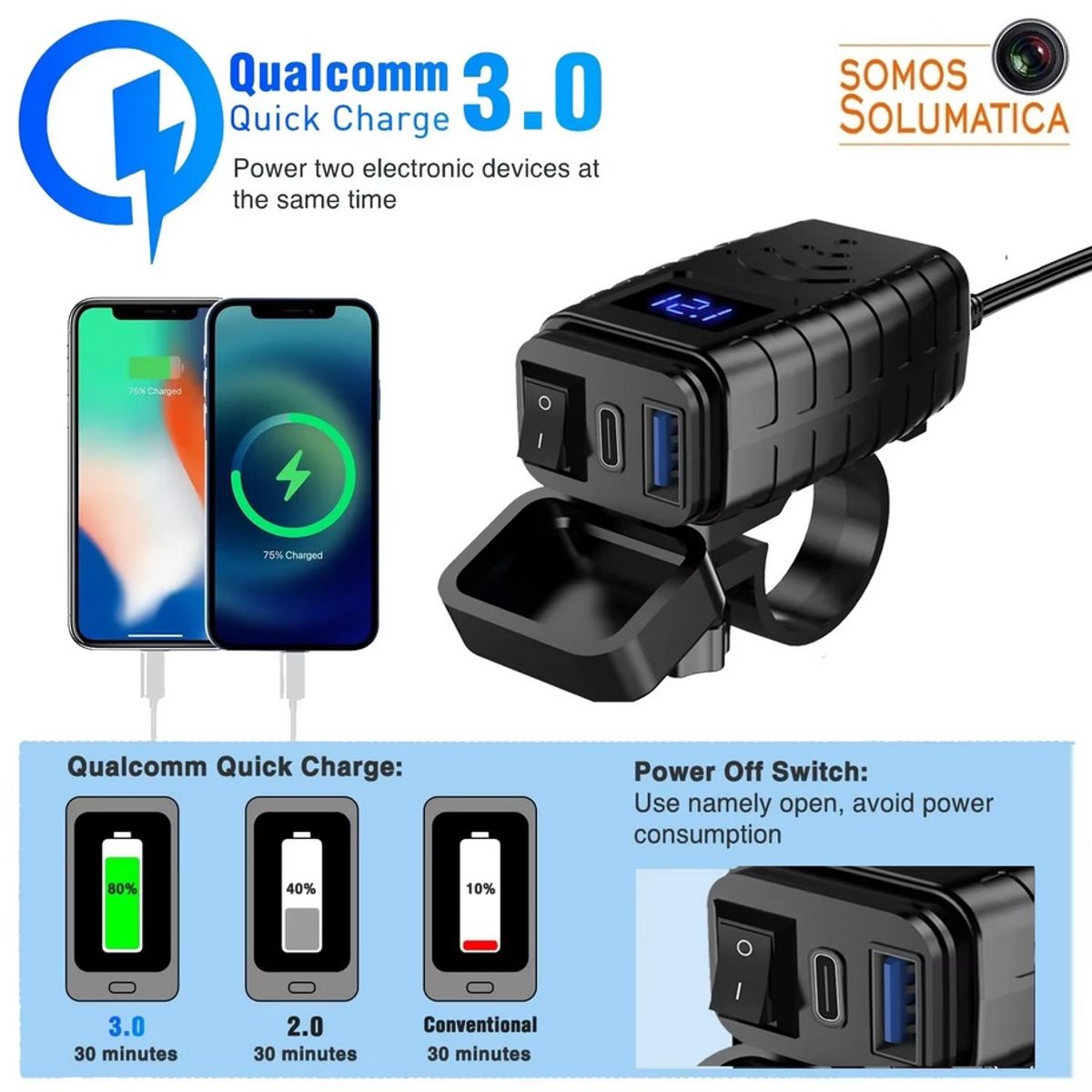 OEM - Cargador Para Moto tipo C y USB - 48W QC3 - Acoplable De Timon