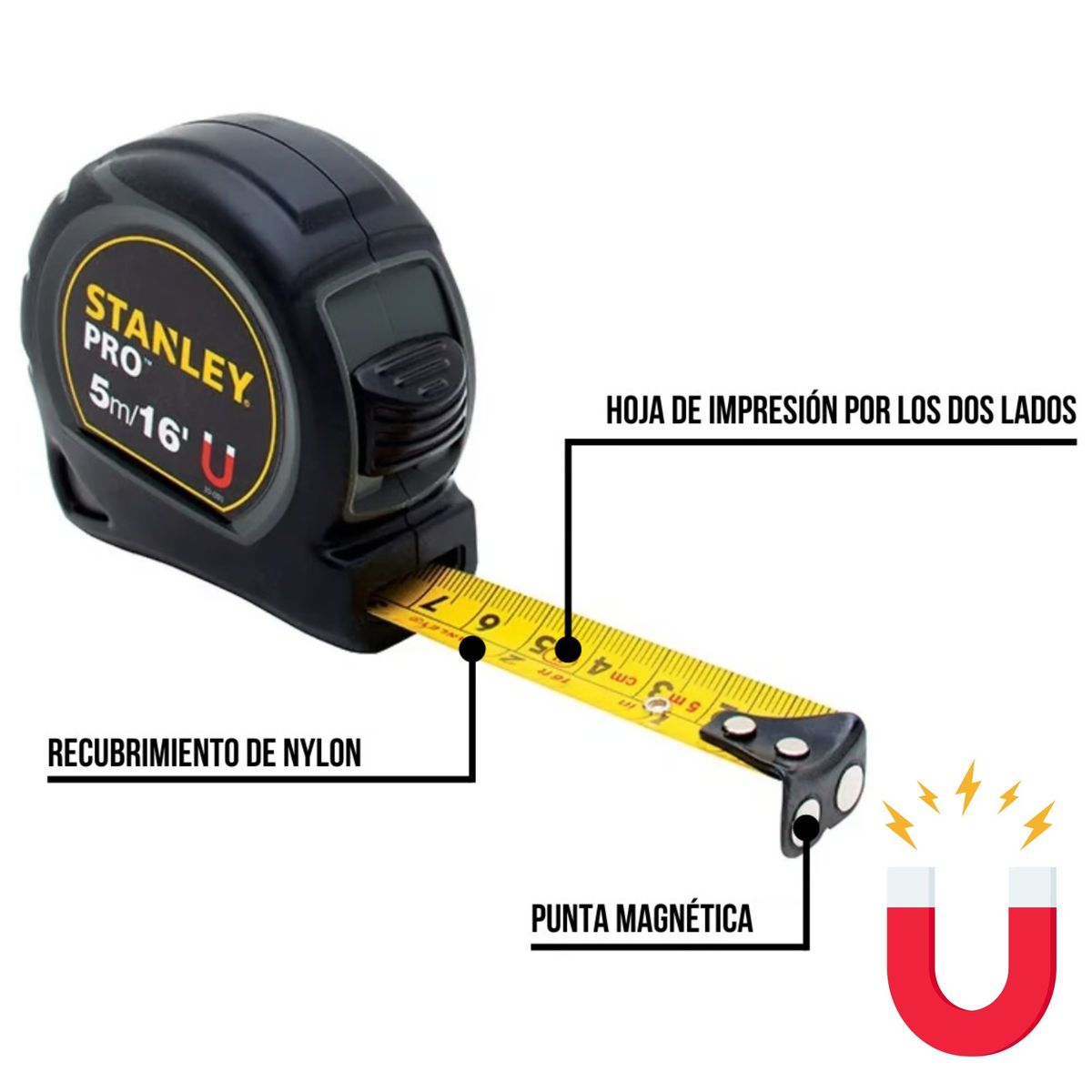 STANLEY - Wincha Cinta métrica 5m PRO STANLEY