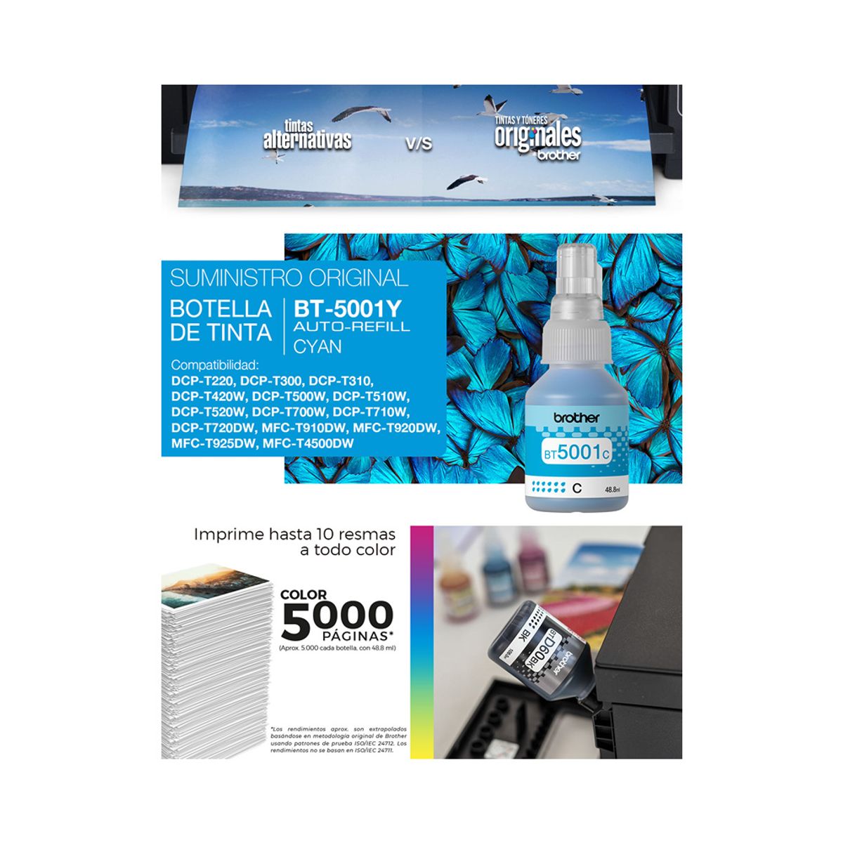 BROTHER - Tinta IMPRESORA BROTHER T810W T820DW T910DW T920DW T920
