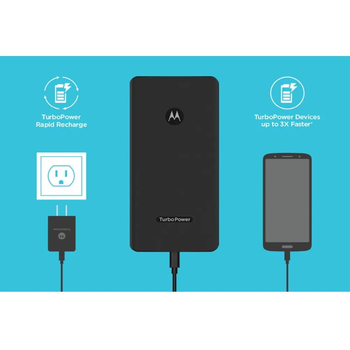 MOTOROLA - Power Bank Motorola Duo 10000 Mah Turbo Power