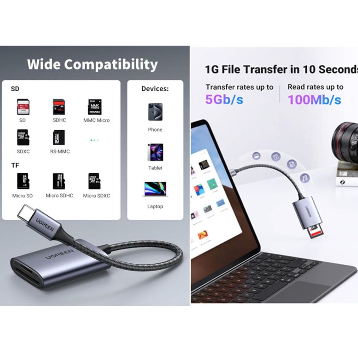 UGREEN - UGREEN Lector de Tarjetas USB-C a SD Micro SD