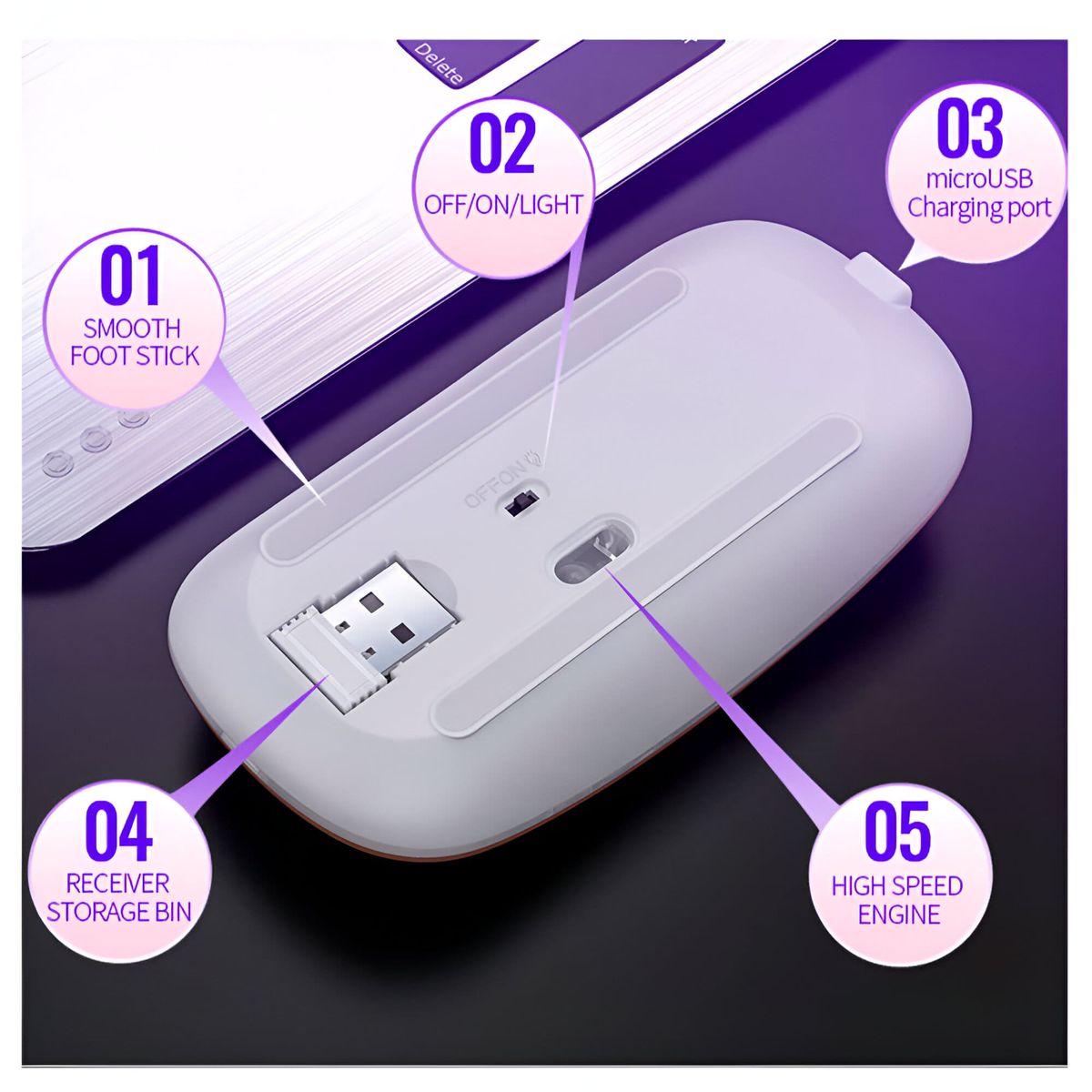 GENERICO - Mouse Bluetooth Recargable RGB - BLANCO