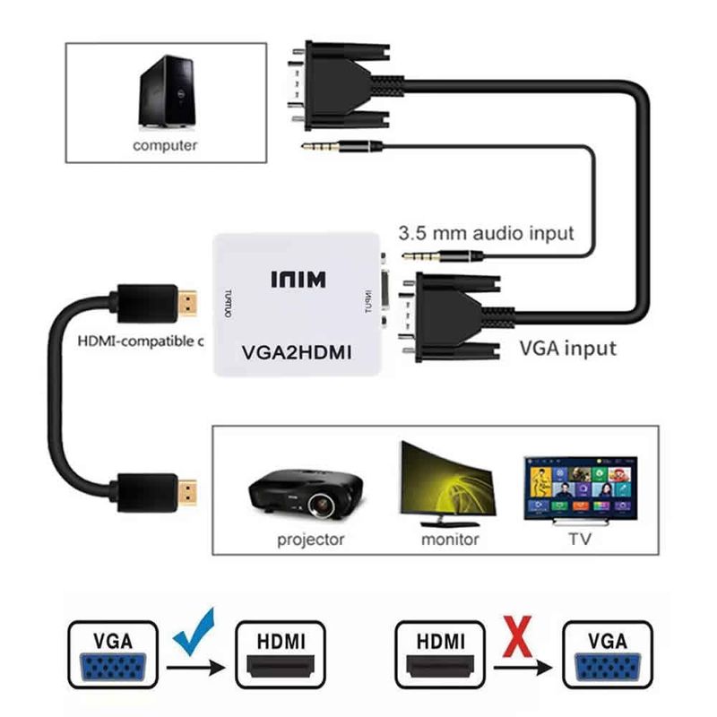 MINI - CONVERTIDOR ADAPTADOR VGA A HDMI