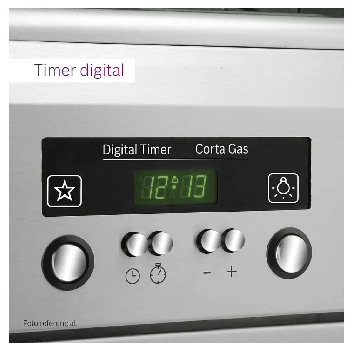 BOSCH - Cocina Bosch PRO565 IX a Gas de Pie 30" 5 Quemadores Acero Inoxidable