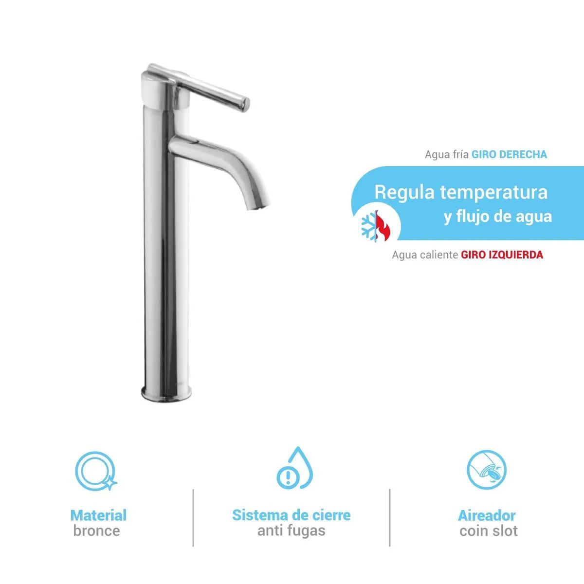 ITALGRIF - Mescladora Monocomando para Baño Bronce Cromado