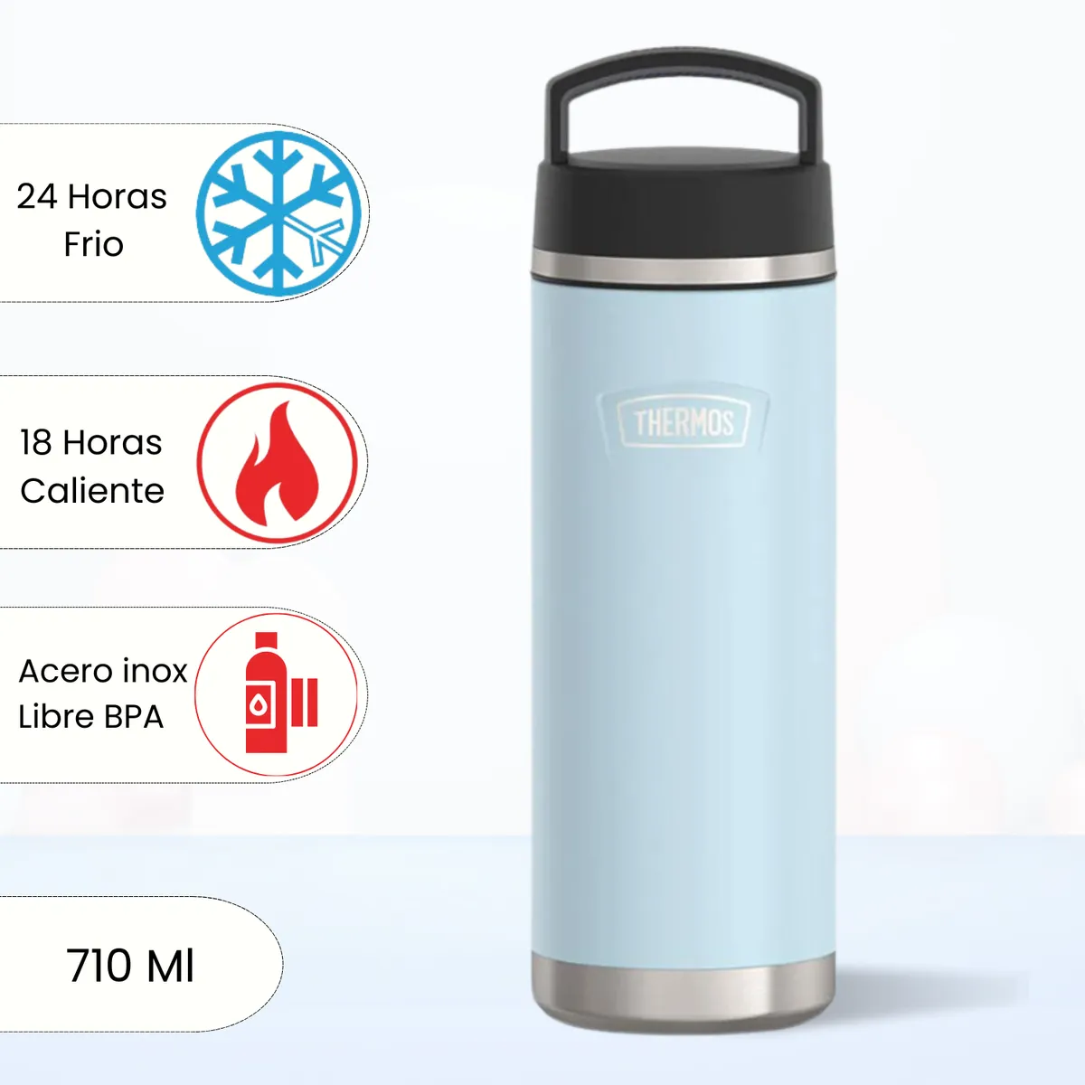 THERMOS - Termo de Bebida Icon 710 Ml Celeste