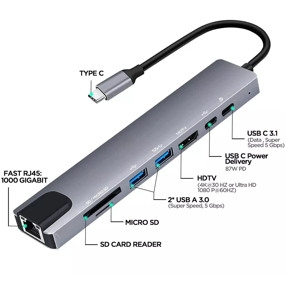 OEM - Adaptador Hub 8 En 1 Tipo C 4K Gigabit 1000 Mbps Multipuertos