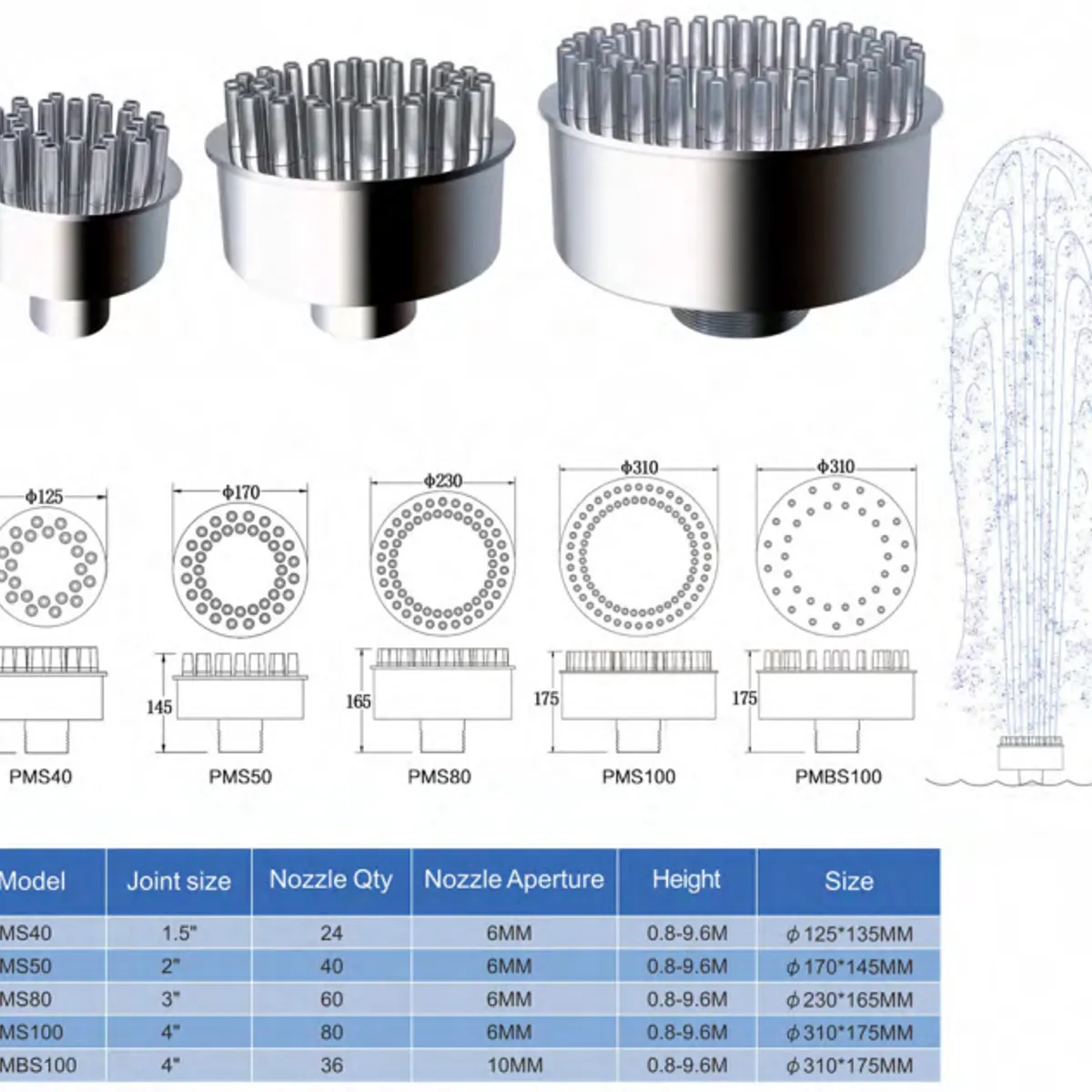 GENERICO - Boquilla para pileta o fuente en acero inoxidable de 2 pulgada