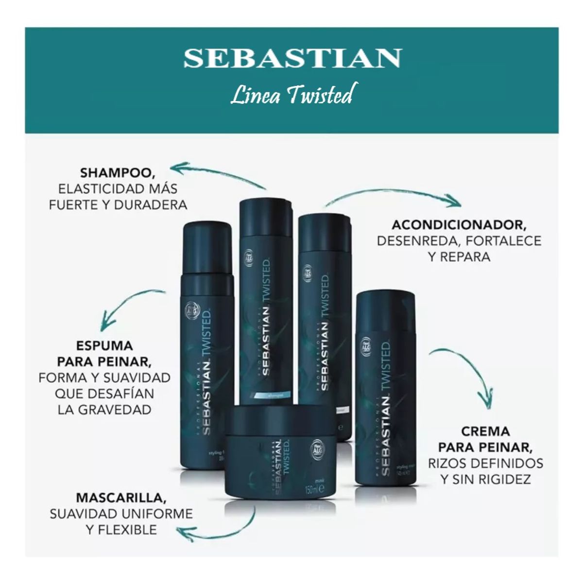 SEBASTIAN - Shampoo Rizos 250ml + Mascarilla+ Espuma Peinar Sebastian Twisted