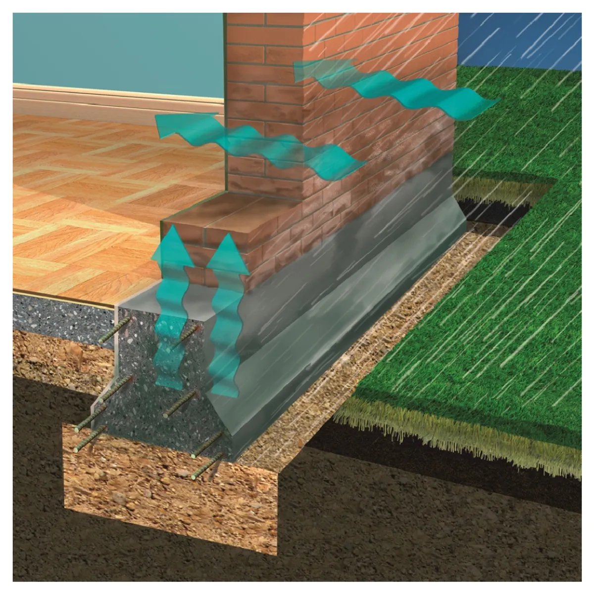 SIKA - Aditivo Impermeabilizante para mezclas de concreto sika 1 x 20L