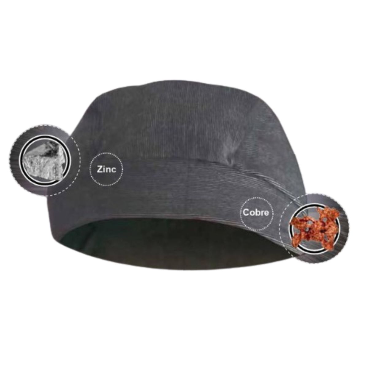 CARETEK - NUKAP gorro reutilizable