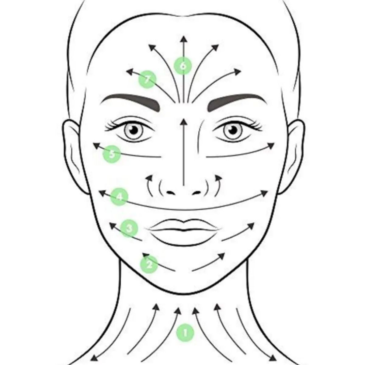 GENERICO - Rodillo Masajeador Facial de Jade