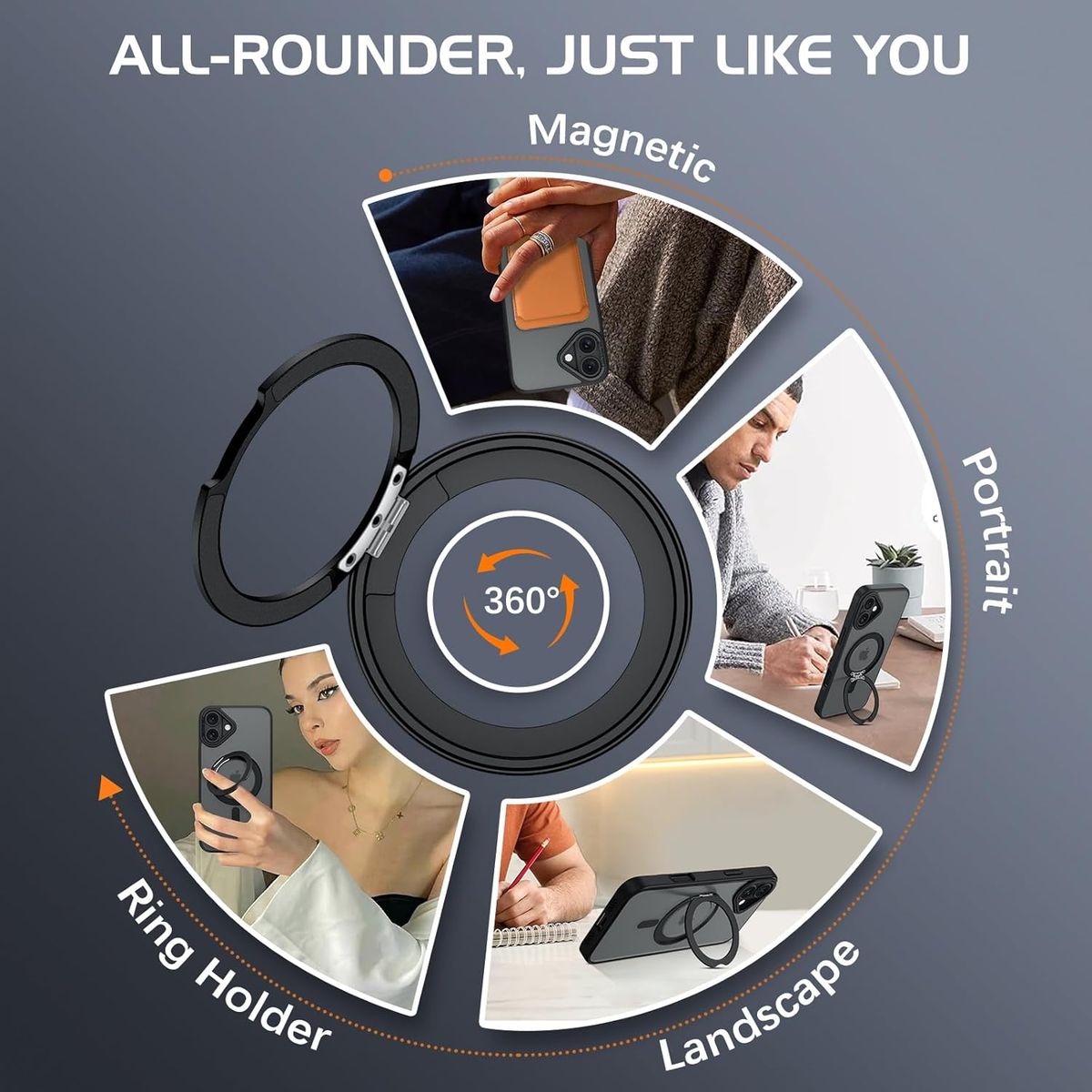 GENERICO - Case Ahumado iPhone 16 con soporte giratorio de 360°MagSafe- Negro