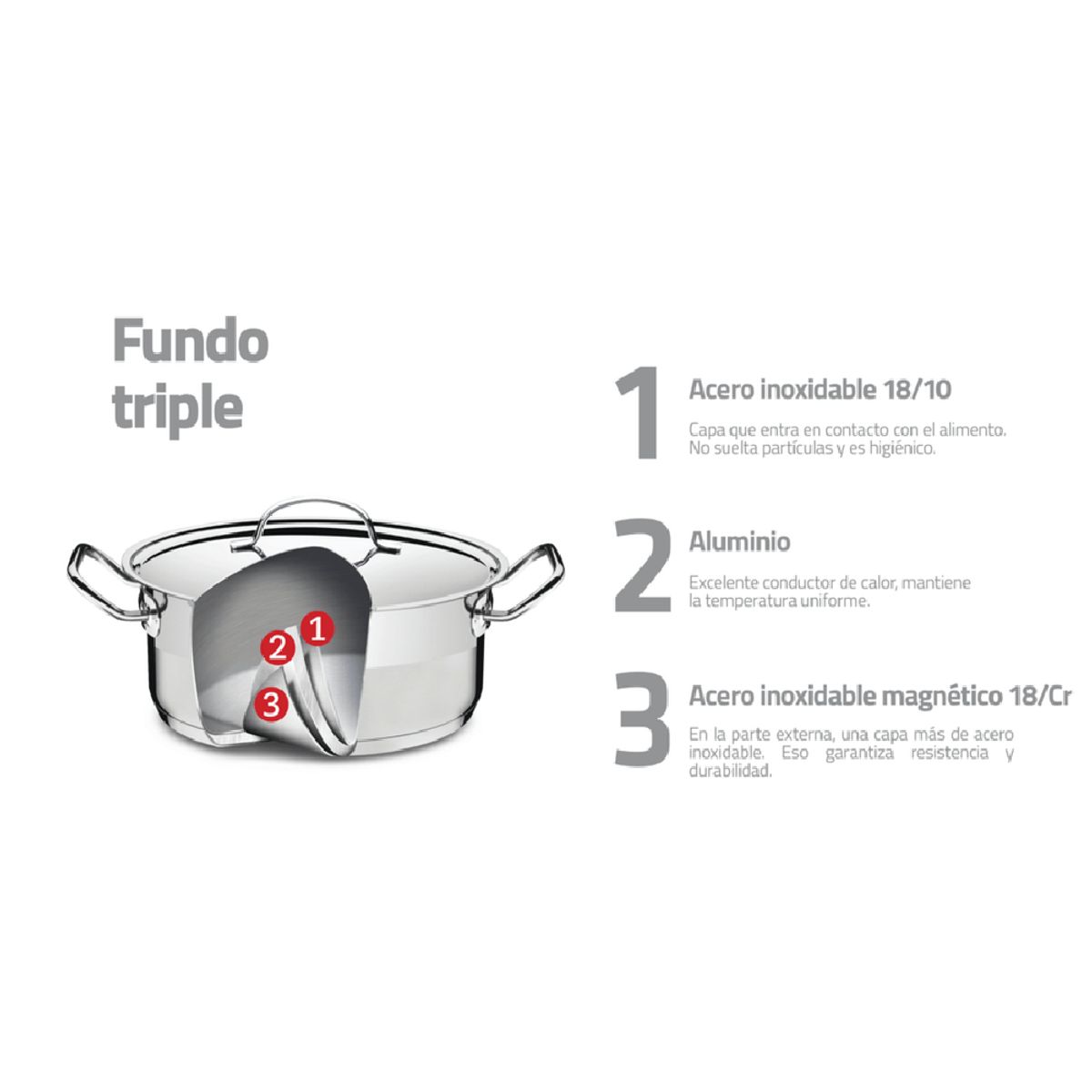 TRAMONTINA - Olla Alta N°28 Profesional - Tramontina