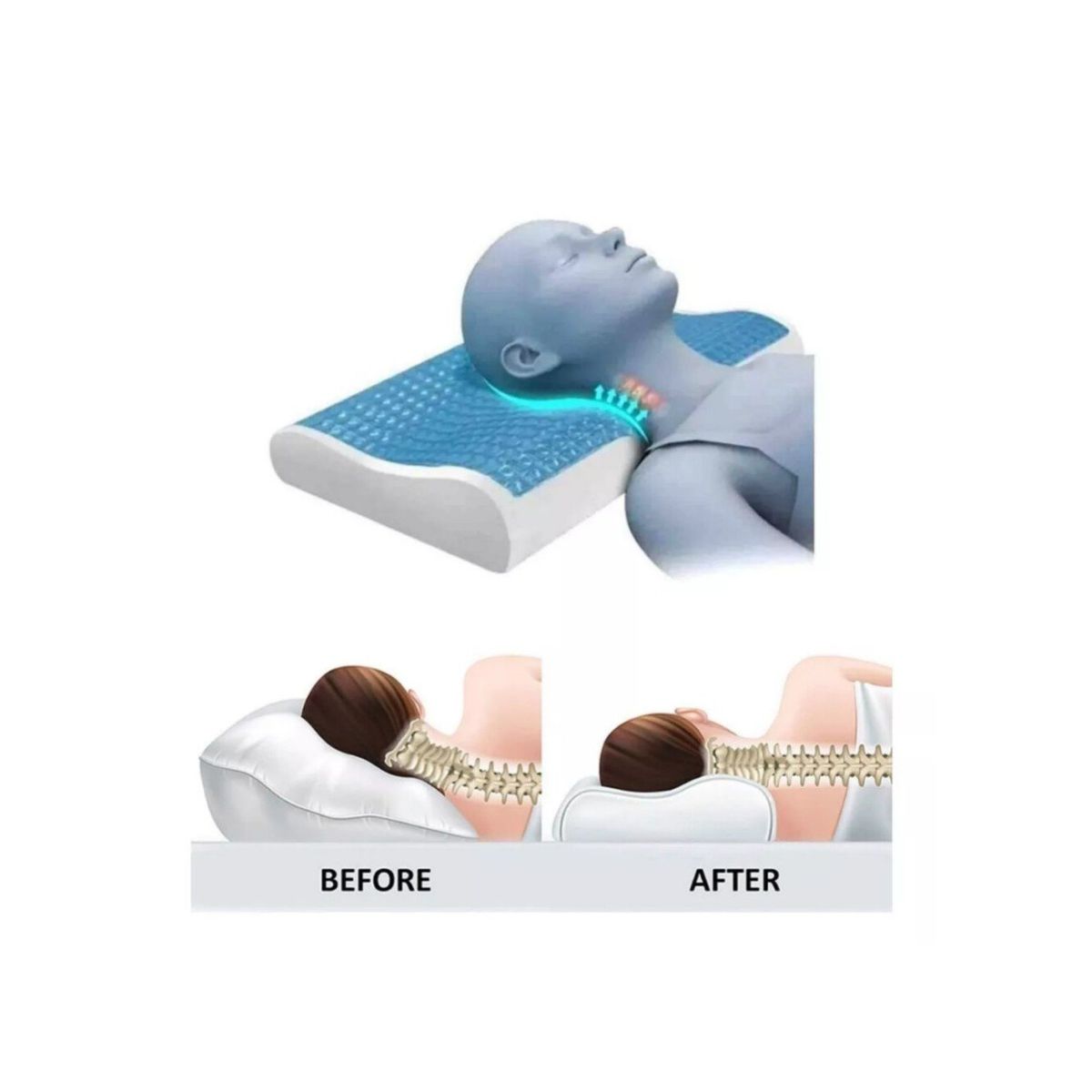 GENERICO - Almohada Ortopédica Cervical Viscoelástica Con Gel Frío + Funda.