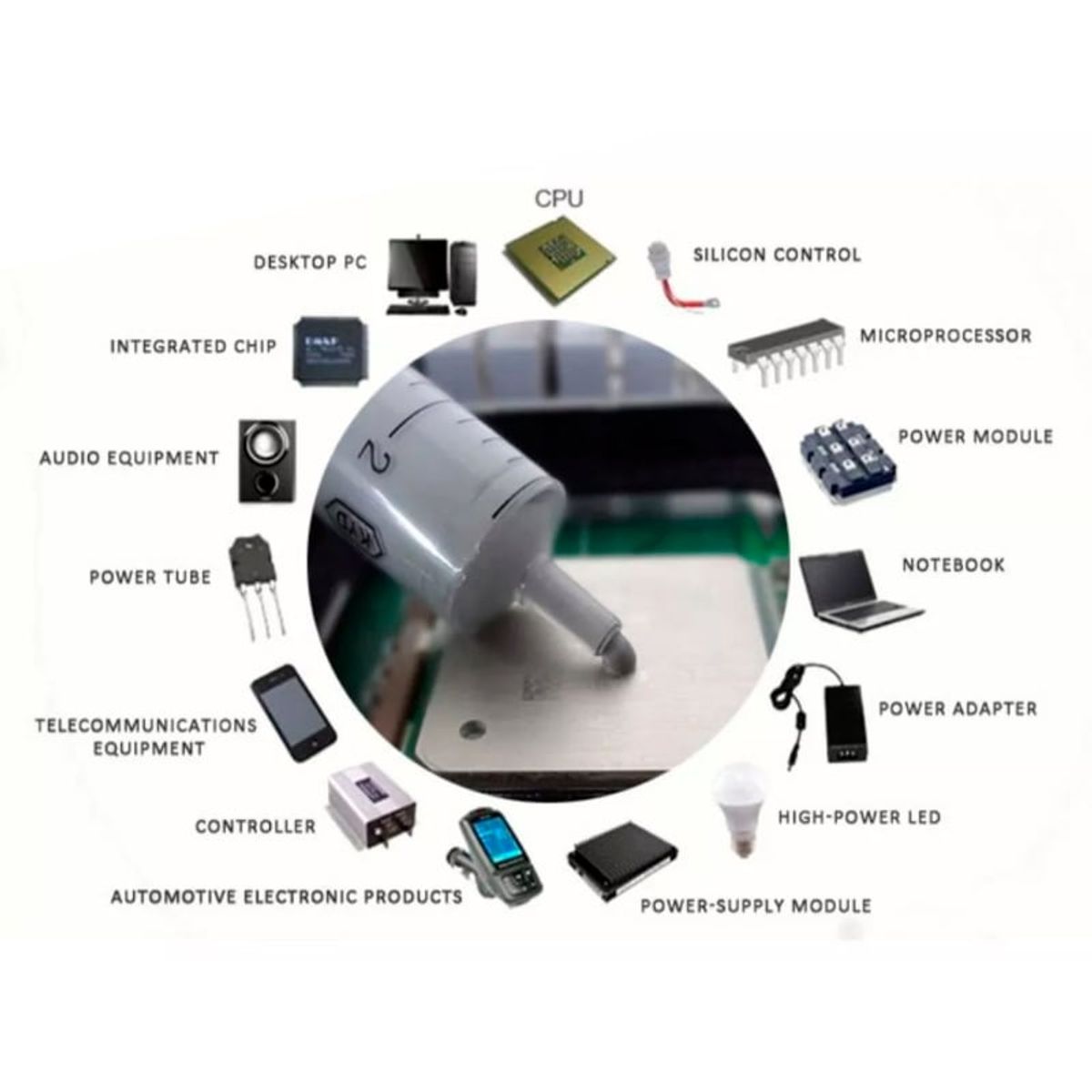 GENERICO - Kit 3 Pasta termica refrigerante disipador 30g 13ml jeringa hy510