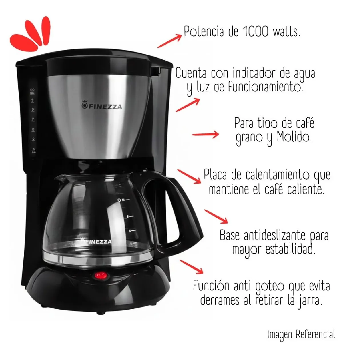 FINEZZA - Cafetera Finezza CK-672F 1.25 litros 1000 watts