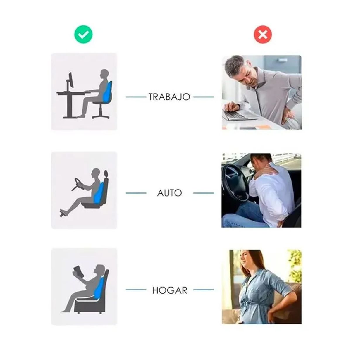 GENERICO - Cojín Espaldar Lumbar Alto Viscoelástica Ortopédica Gel