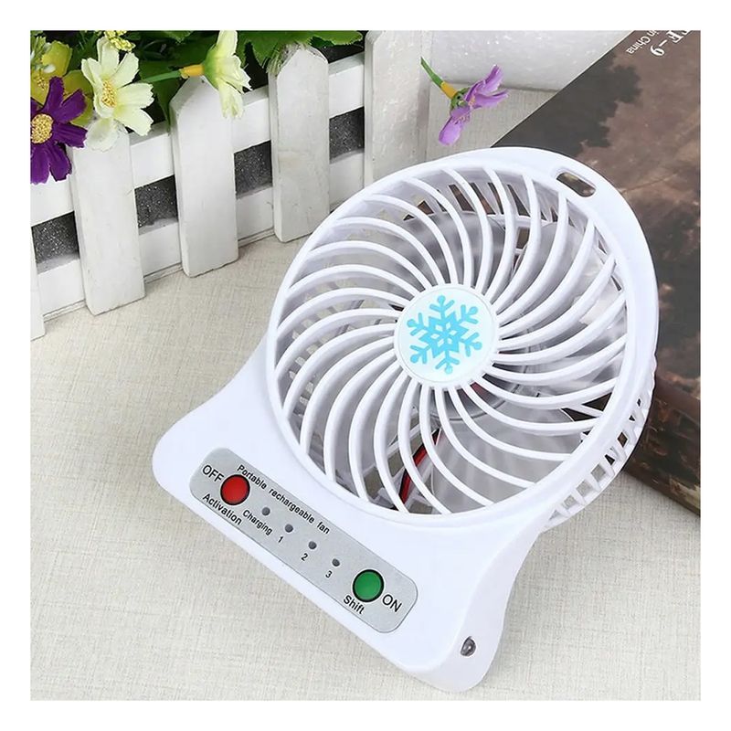 RYBIU IMPORT - Ventilador Elegante Mini de Viajes Blanco Y+Regalo Stickers