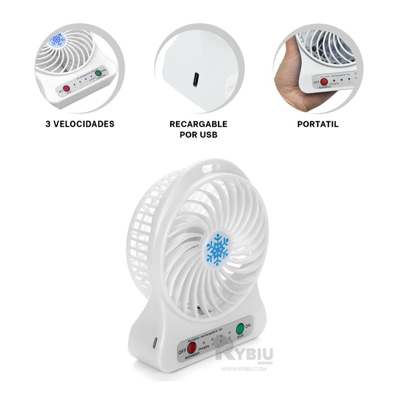 RYBIU IMPORT - Ventiladora Moderna en Color Blanco Y+Post-it Adhesivos