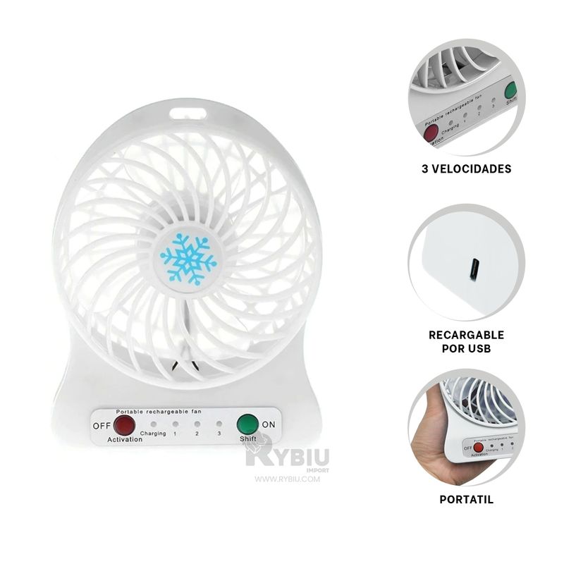 RYBIU IMPORT - Ventiladora Practica en Color Blanco Y+Banderitas Adhesivas