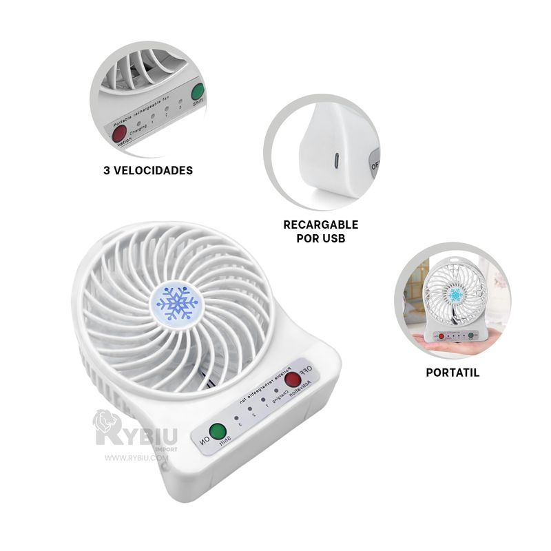 RYBIU IMPORT - Ventiladora Versatil de Mano Blanco Y+Ligas de Regalo