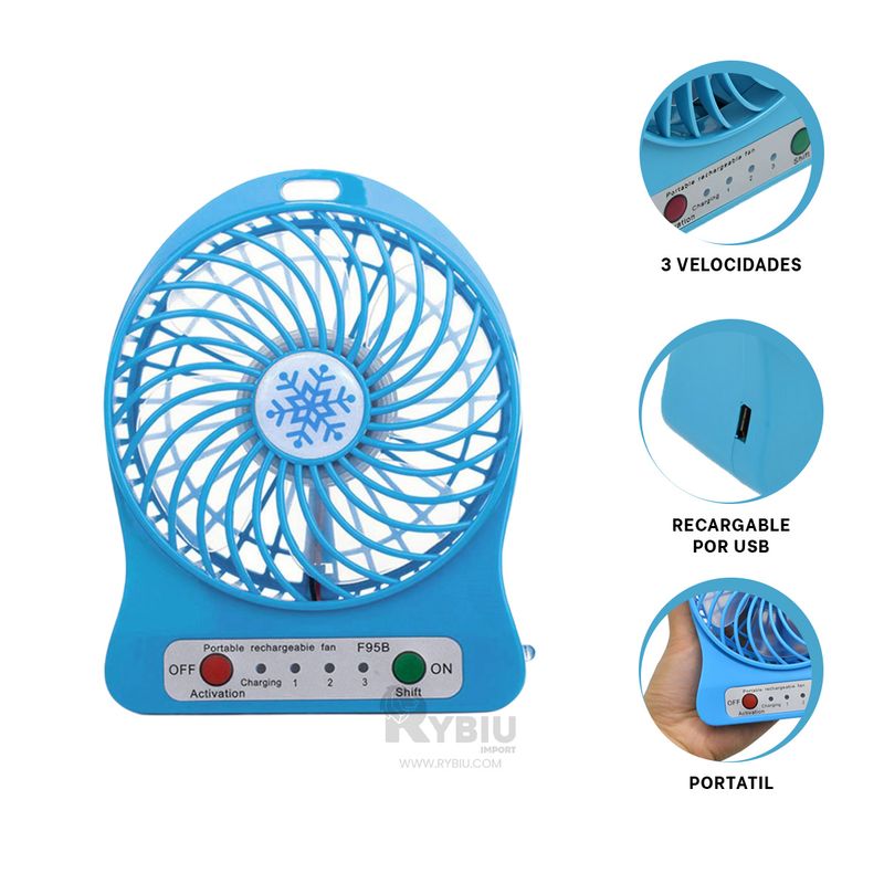 RYBIU IMPORT - Ventiladora Util Mini en Azul Y+Regalo Ligas para Peinar