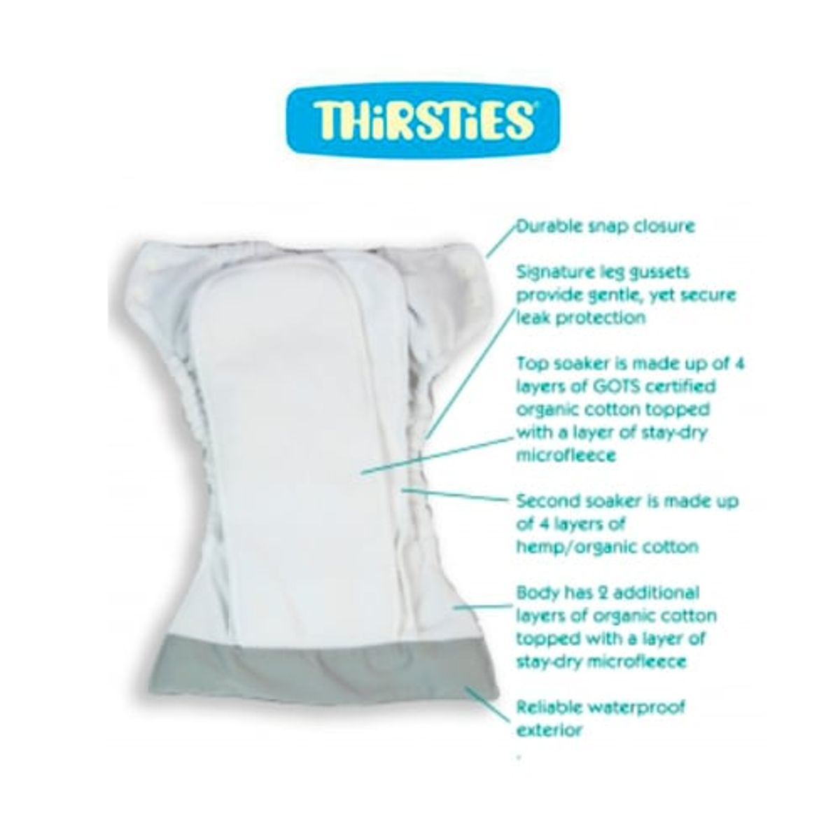 GENERICO - Pañal de Tela Stay Dry Natural All In One Marca Thirsties