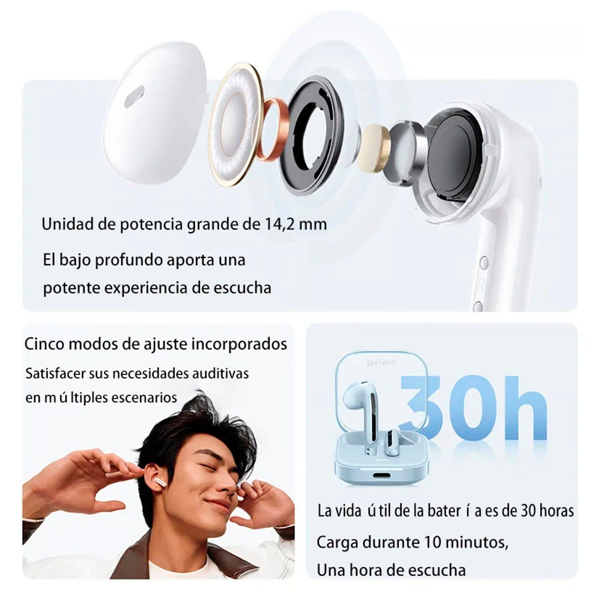 XIAOMI - Audífonos Xiaomi Redmi Buds 6 Active Blanco