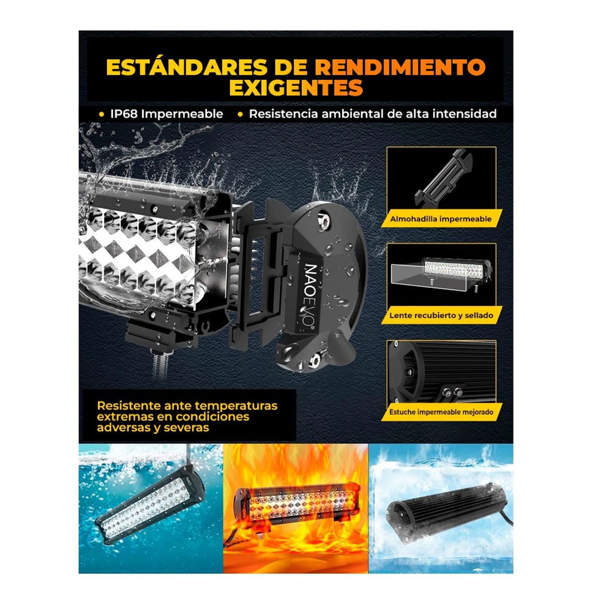 NAOEVO - Barra Led 20" 4 MODOS DUAL + DRL  12.000LM