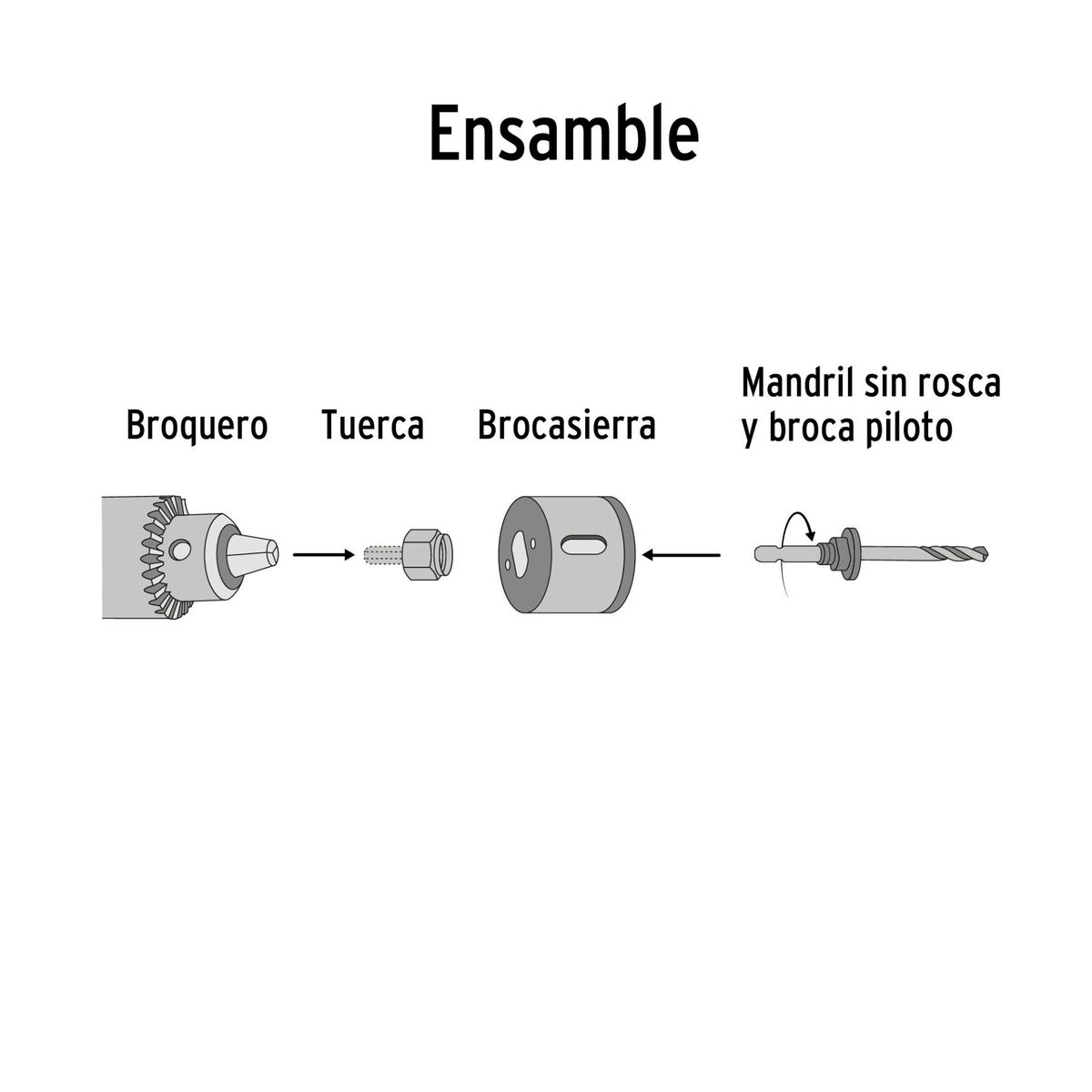 PRETUL - Juego de Brocas Sierras 8 piezas, Pretul