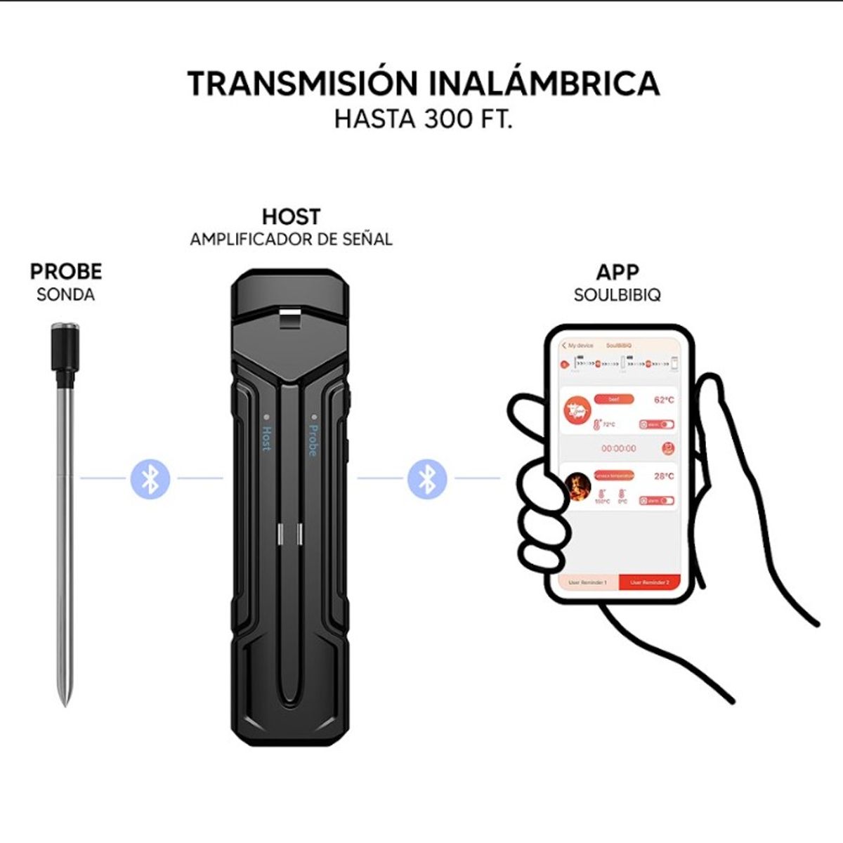 MR GRILL - Termómetro Inalámbrico con Conexión Bluetooth