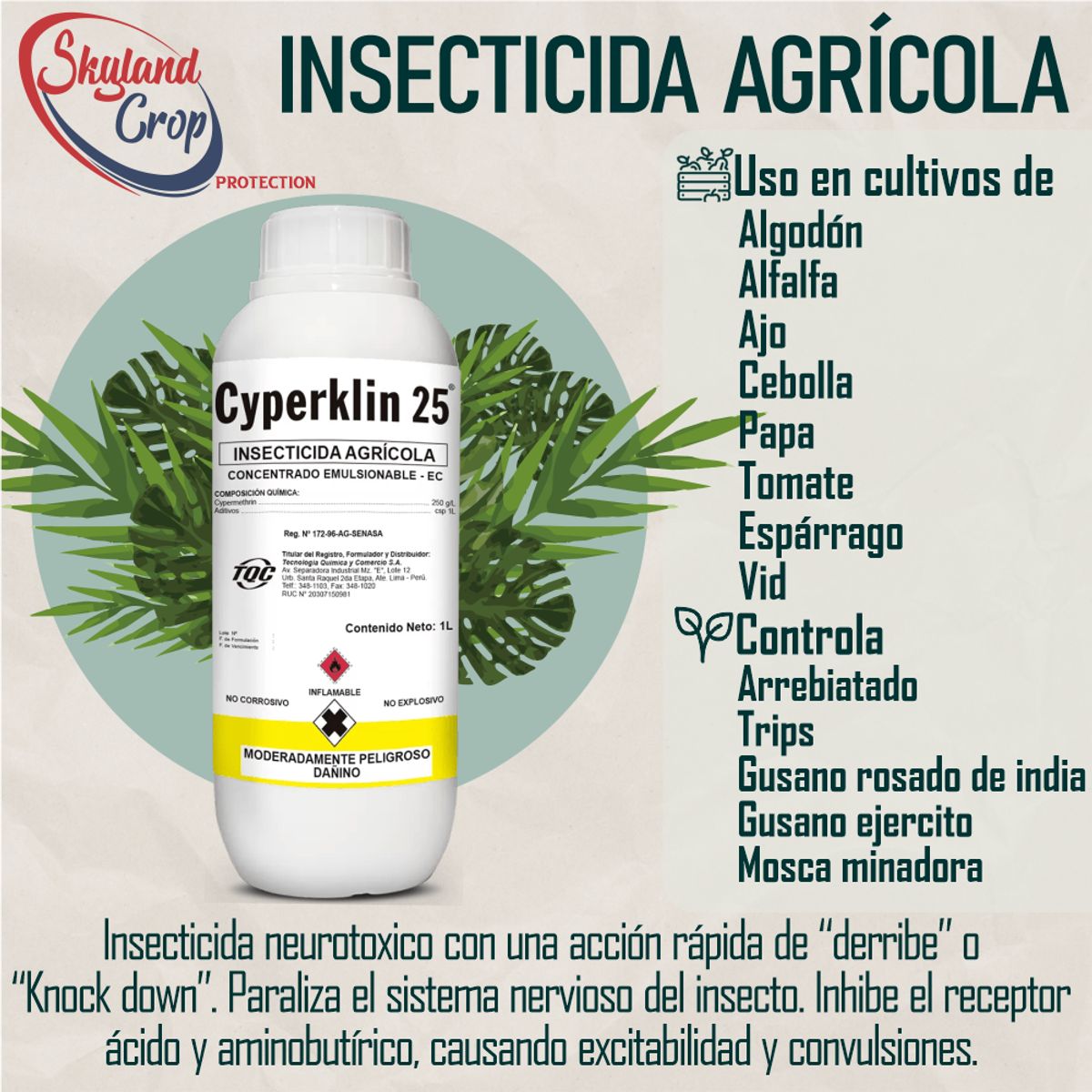 GENERICO - CYPERKLIN 25 1L  INSECTICIDA AGRÍCOLA