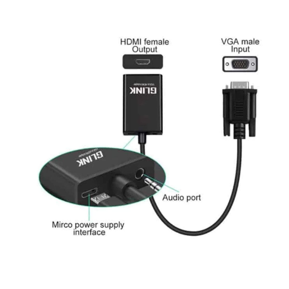 GENERICO - Adaptador VGA Macho a Hdmi Hembra Full Hd GL-009 GLINK