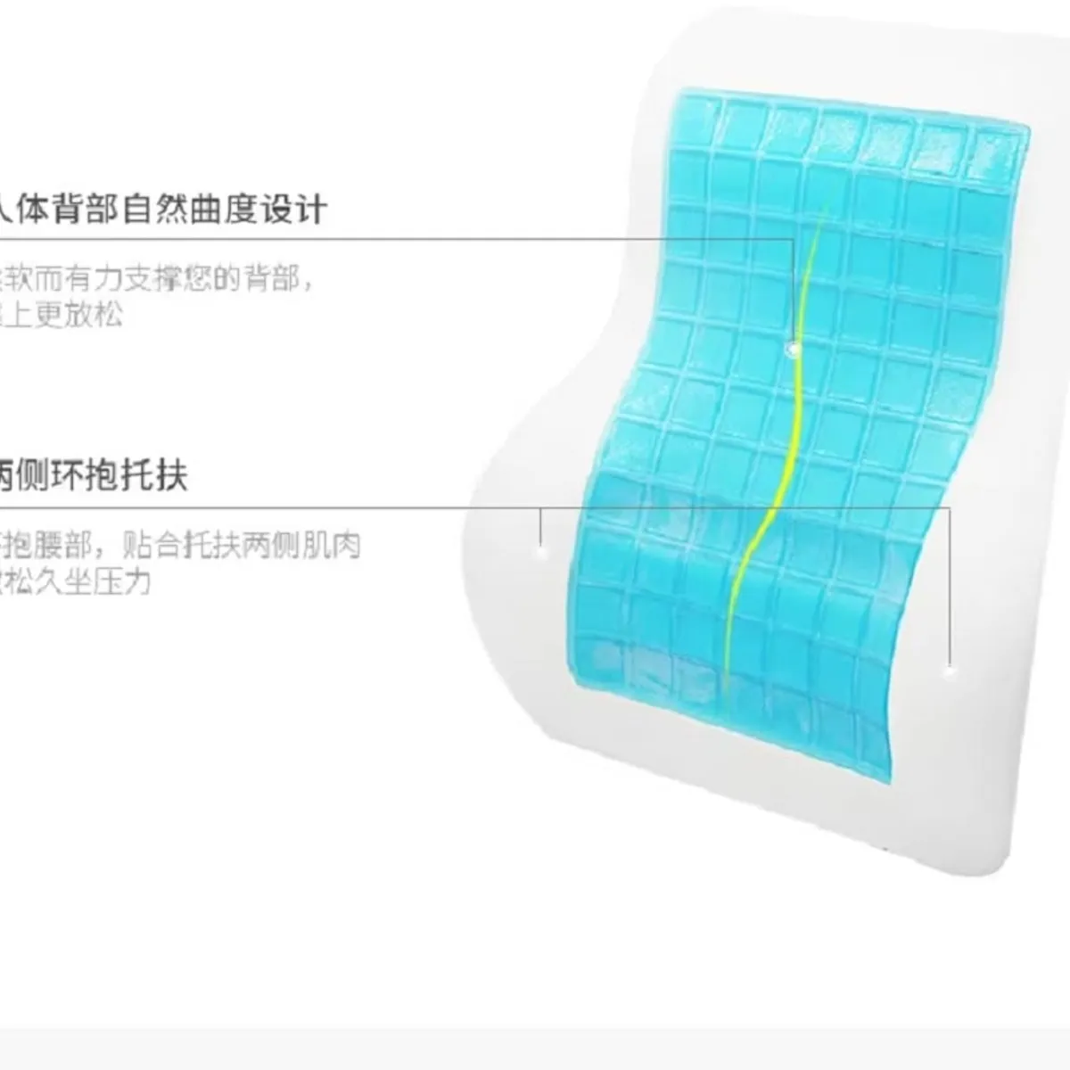 GENERICO - Cojín Respaldar Lumbar Ergonómico en Viscoelástico y Gel Refrescante