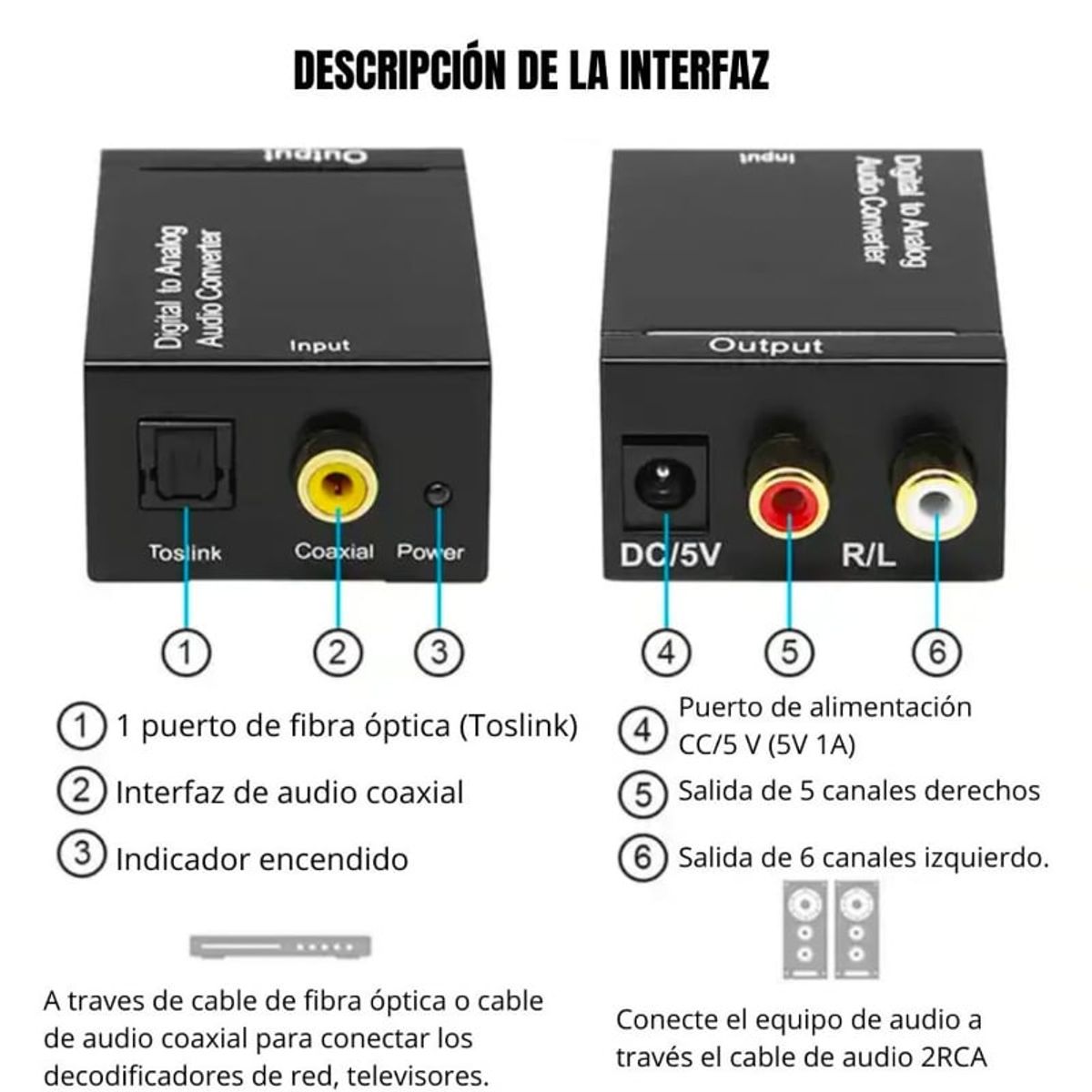 GENERICO - Convertidor de Audio Digital a Analógico + Transformador Cable óptico