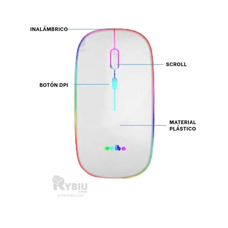 RYBIU IMPORT - Puntero Sofisticado RF 6800 en Blanco Y+Envoltorio de Regalo