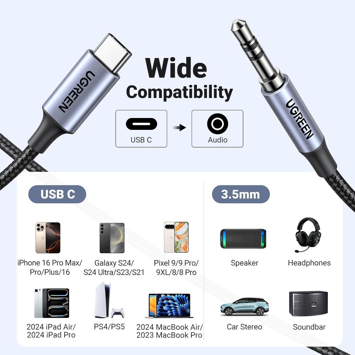 UGREEN - Cable Adaptador de Audio Auxiliar USB-C a 3.5mm Ugreen CM450 - 20192