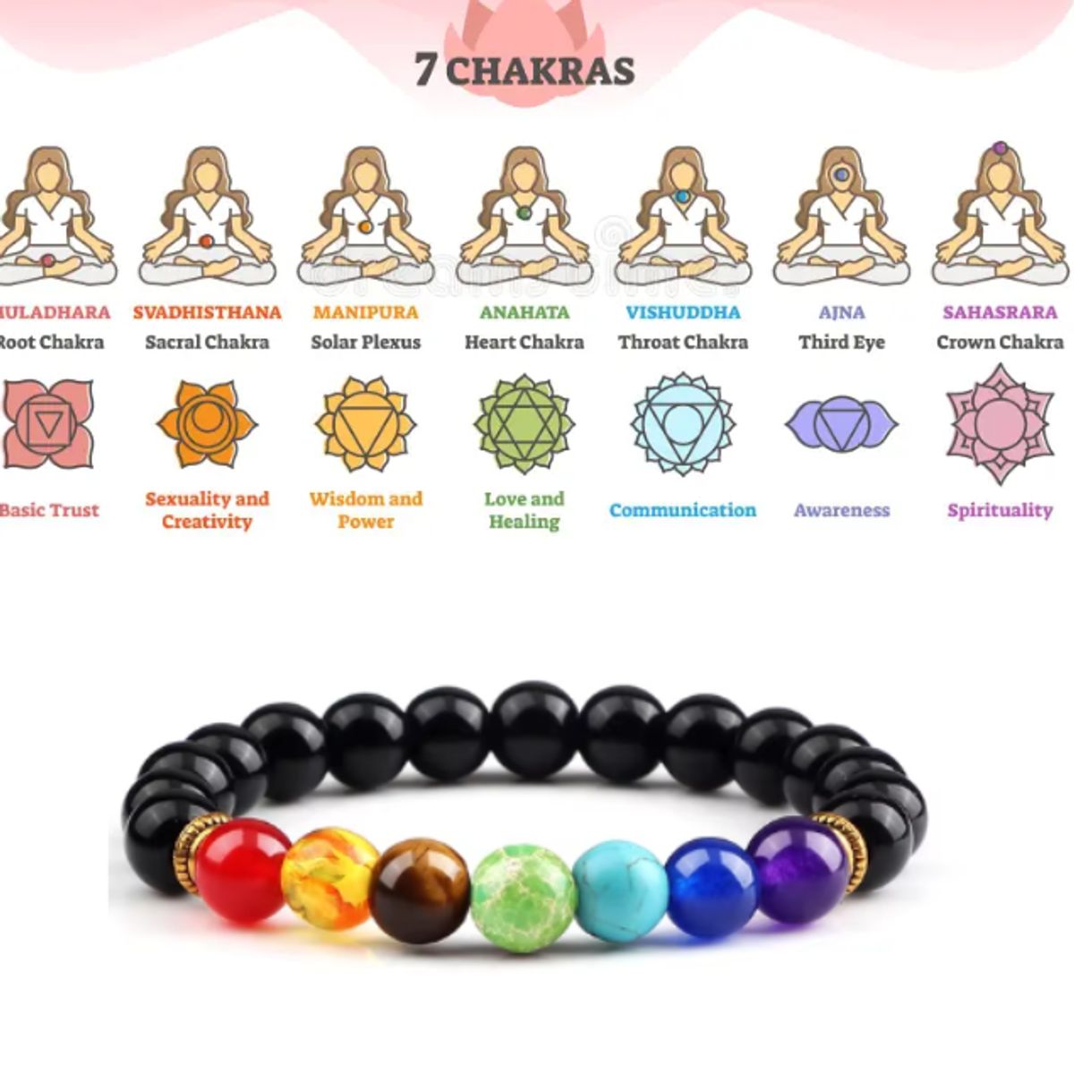 GENERICO - PULSER CHAKRAS - ONIX BUDA