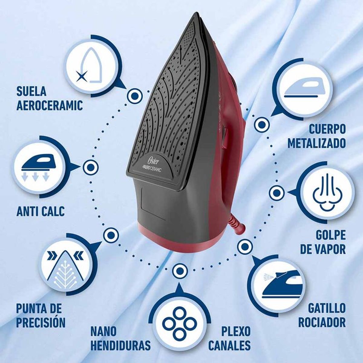 OSTER - Plancha base de ceramica oster GCSTBS6051