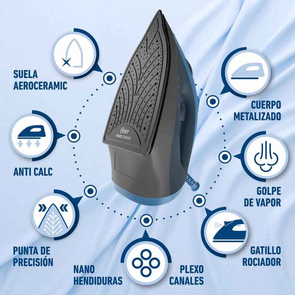 OSTER - Plancha base de ceramica oster GCSTBS6052